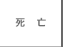 死亡